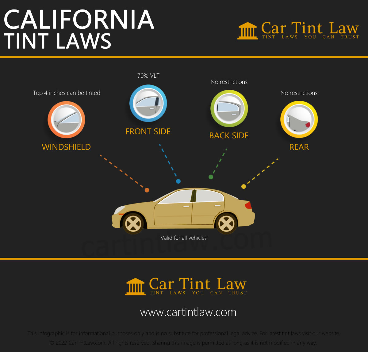 California 2024 Window Tint Laws - Car Tint Law