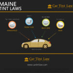 Maine Tint Laws