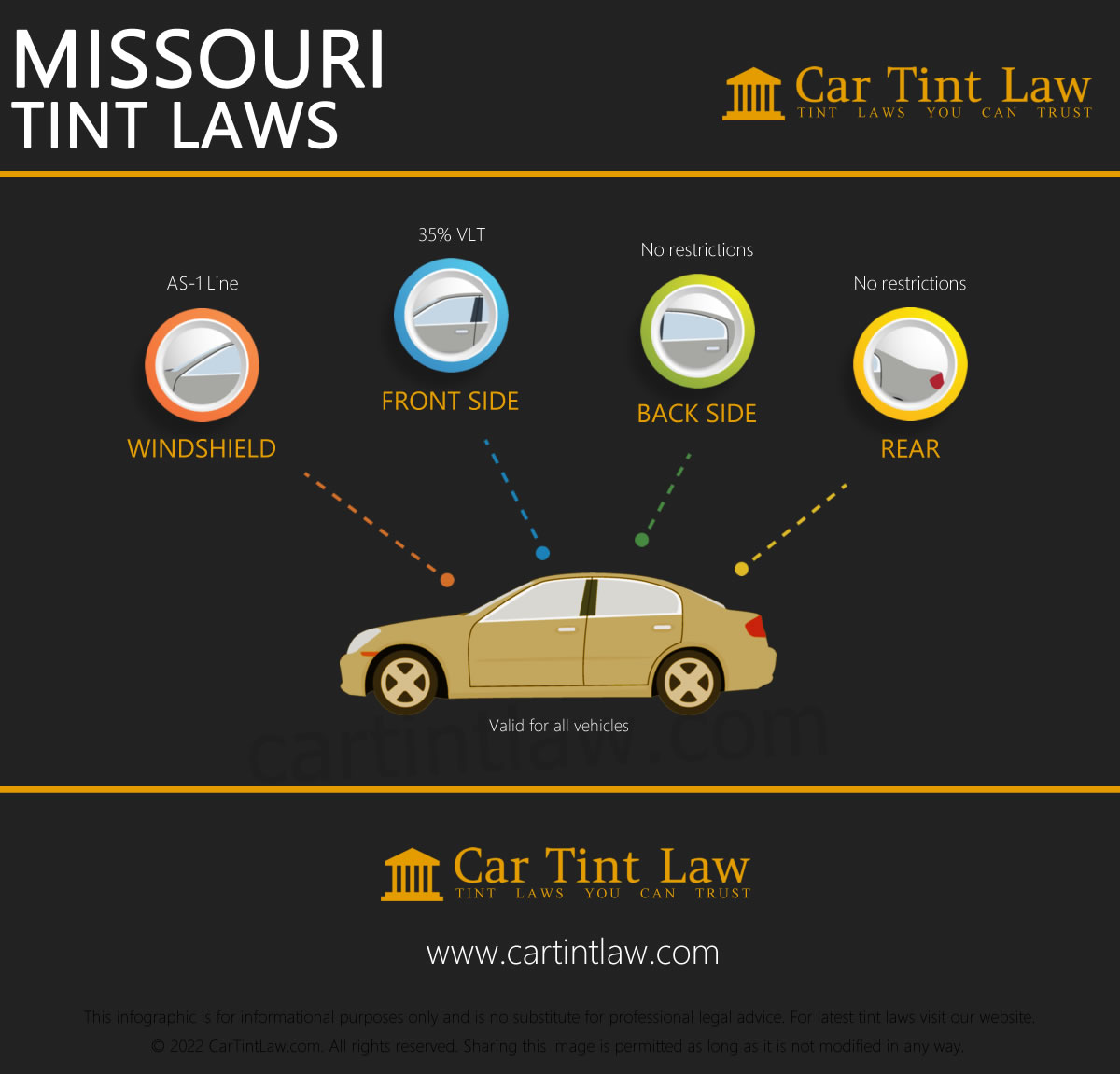 Missouri 2024 Window Tint Laws Car Tint Law