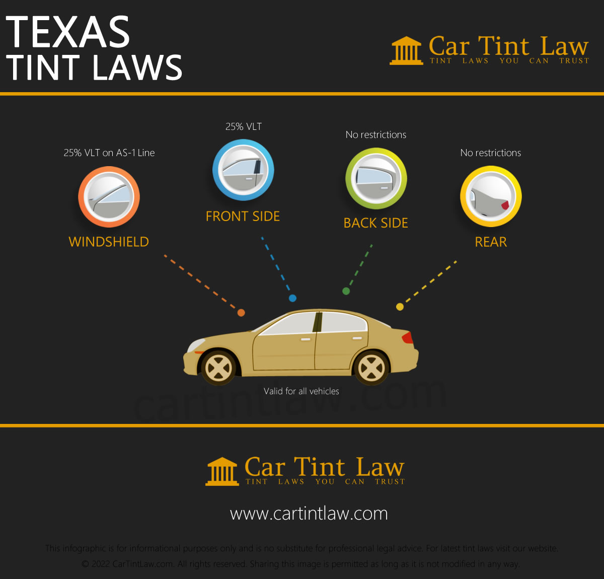 Texas 2024 Window Tint Laws - Car Tint Law