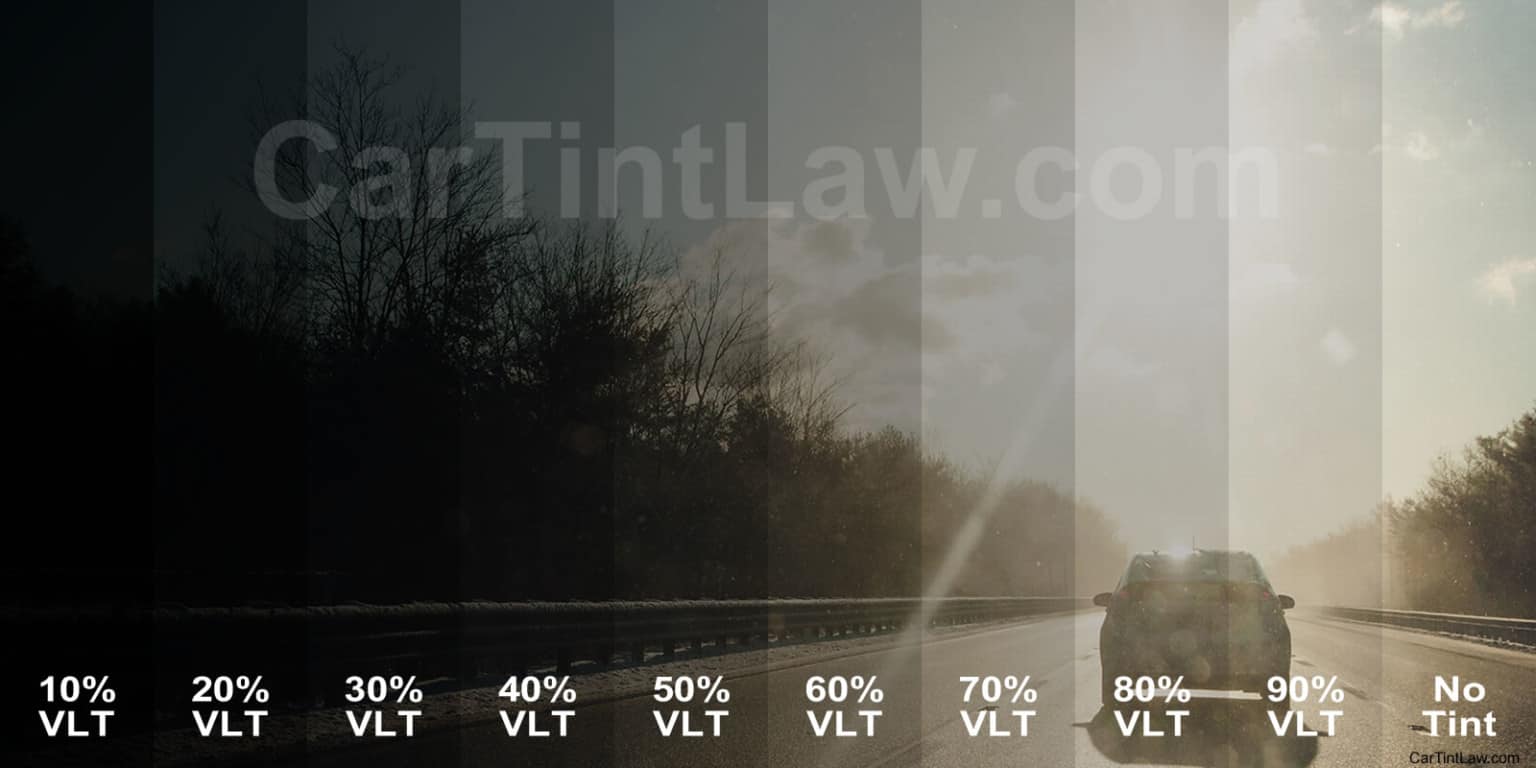 window tinting percentages chart