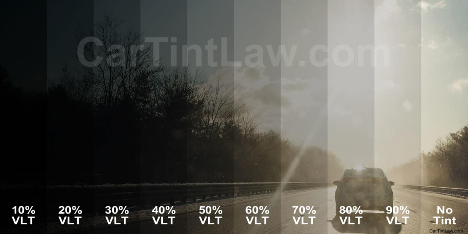 Window Tint Darkness Chart VLT Examples Car Tint Law